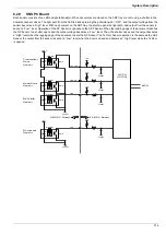 Preview for 214 page of Panasonic UF 885 - Panafax B/W Laser Service Manual