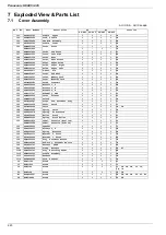 Preview for 225 page of Panasonic UF 885 - Panafax B/W Laser Service Manual