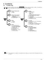 Preview for 248 page of Panasonic UF 885 - Panafax B/W Laser Service Manual