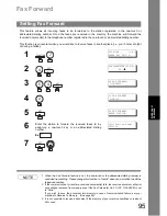 Предварительный просмотр 95 страницы Panasonic UF 890 - Panafax B/W Laser Operating Instructions Manual