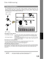 Предварительный просмотр 125 страницы Panasonic UF 890 - Panafax B/W Laser Operating Instructions Manual