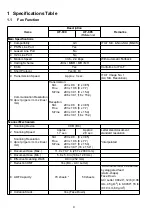 Предварительный просмотр 4 страницы Panasonic UF 890 - Panafax B/W Laser Service Handbook