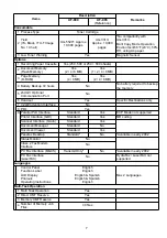 Предварительный просмотр 7 страницы Panasonic UF 890 - Panafax B/W Laser Service Handbook