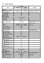 Предварительный просмотр 12 страницы Panasonic UF 890 - Panafax B/W Laser Service Handbook