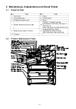 Предварительный просмотр 13 страницы Panasonic UF 890 - Panafax B/W Laser Service Handbook