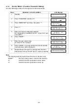 Предварительный просмотр 25 страницы Panasonic UF 890 - Panafax B/W Laser Service Handbook