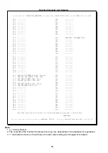 Предварительный просмотр 36 страницы Panasonic UF 890 - Panafax B/W Laser Service Handbook