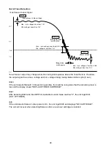 Предварительный просмотр 44 страницы Panasonic UF 890 - Panafax B/W Laser Service Handbook