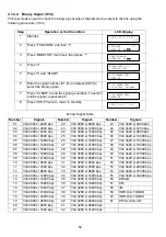 Предварительный просмотр 52 страницы Panasonic UF 890 - Panafax B/W Laser Service Handbook