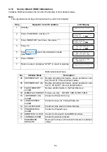 Предварительный просмотр 55 страницы Panasonic UF 890 - Panafax B/W Laser Service Handbook