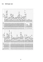 Предварительный просмотр 86 страницы Panasonic UF 890 - Panafax B/W Laser Service Handbook