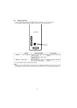 Предварительный просмотр 52 страницы Panasonic UF 890 - Panafax B/W Laser Service Manual