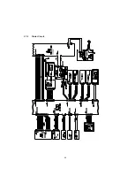 Предварительный просмотр 54 страницы Panasonic UF 890 - Panafax B/W Laser Service Manual