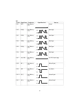 Предварительный просмотр 57 страницы Panasonic UF 890 - Panafax B/W Laser Service Manual