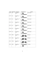 Предварительный просмотр 59 страницы Panasonic UF 890 - Panafax B/W Laser Service Manual