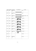 Предварительный просмотр 60 страницы Panasonic UF 890 - Panafax B/W Laser Service Manual