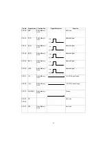 Предварительный просмотр 61 страницы Panasonic UF 890 - Panafax B/W Laser Service Manual