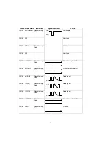 Предварительный просмотр 62 страницы Panasonic UF 890 - Panafax B/W Laser Service Manual