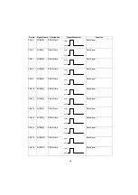 Предварительный просмотр 65 страницы Panasonic UF 890 - Panafax B/W Laser Service Manual