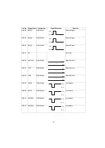 Предварительный просмотр 67 страницы Panasonic UF 890 - Panafax B/W Laser Service Manual