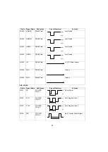 Предварительный просмотр 68 страницы Panasonic UF 890 - Panafax B/W Laser Service Manual