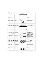 Предварительный просмотр 70 страницы Panasonic UF 890 - Panafax B/W Laser Service Manual