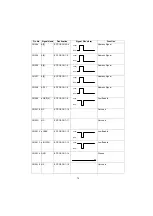 Предварительный просмотр 75 страницы Panasonic UF 890 - Panafax B/W Laser Service Manual