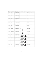 Предварительный просмотр 82 страницы Panasonic UF 890 - Panafax B/W Laser Service Manual