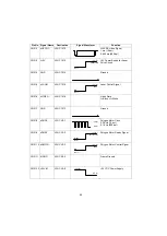 Предварительный просмотр 86 страницы Panasonic UF 890 - Panafax B/W Laser Service Manual