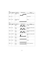 Предварительный просмотр 89 страницы Panasonic UF 890 - Panafax B/W Laser Service Manual