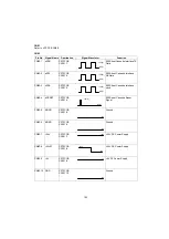 Предварительный просмотр 103 страницы Panasonic UF 890 - Panafax B/W Laser Service Manual