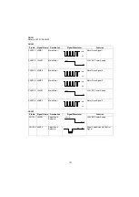 Предварительный просмотр 107 страницы Panasonic UF 890 - Panafax B/W Laser Service Manual