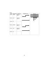 Предварительный просмотр 109 страницы Panasonic UF 890 - Panafax B/W Laser Service Manual