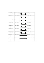 Предварительный просмотр 112 страницы Panasonic UF 890 - Panafax B/W Laser Service Manual