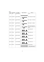 Предварительный просмотр 113 страницы Panasonic UF 890 - Panafax B/W Laser Service Manual