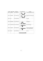 Предварительный просмотр 114 страницы Panasonic UF 890 - Panafax B/W Laser Service Manual