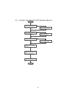 Предварительный просмотр 127 страницы Panasonic UF 890 - Panafax B/W Laser Service Manual