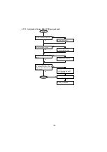 Предварительный просмотр 129 страницы Panasonic UF 890 - Panafax B/W Laser Service Manual