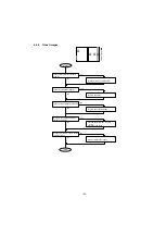 Предварительный просмотр 135 страницы Panasonic UF 890 - Panafax B/W Laser Service Manual