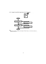 Предварительный просмотр 141 страницы Panasonic UF 890 - Panafax B/W Laser Service Manual