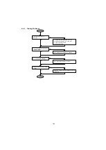 Предварительный просмотр 153 страницы Panasonic UF 890 - Panafax B/W Laser Service Manual