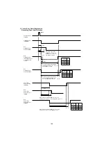 Предварительный просмотр 188 страницы Panasonic UF 890 - Panafax B/W Laser Service Manual