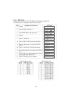 Предварительный просмотр 198 страницы Panasonic UF 890 - Panafax B/W Laser Service Manual