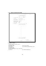 Предварительный просмотр 208 страницы Panasonic UF 890 - Panafax B/W Laser Service Manual