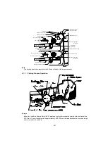 Предварительный просмотр 221 страницы Panasonic UF 890 - Panafax B/W Laser Service Manual