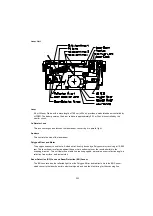 Предварительный просмотр 223 страницы Panasonic UF 890 - Panafax B/W Laser Service Manual