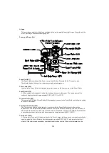 Предварительный просмотр 224 страницы Panasonic UF 890 - Panafax B/W Laser Service Manual