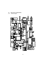 Предварительный просмотр 226 страницы Panasonic UF 890 - Panafax B/W Laser Service Manual