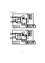 Предварительный просмотр 227 страницы Panasonic UF 890 - Panafax B/W Laser Service Manual