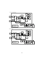 Предварительный просмотр 228 страницы Panasonic UF 890 - Panafax B/W Laser Service Manual